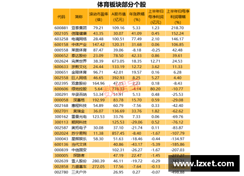 k1体育官网NBA现有球队数量及其分布情况简析 - 副本